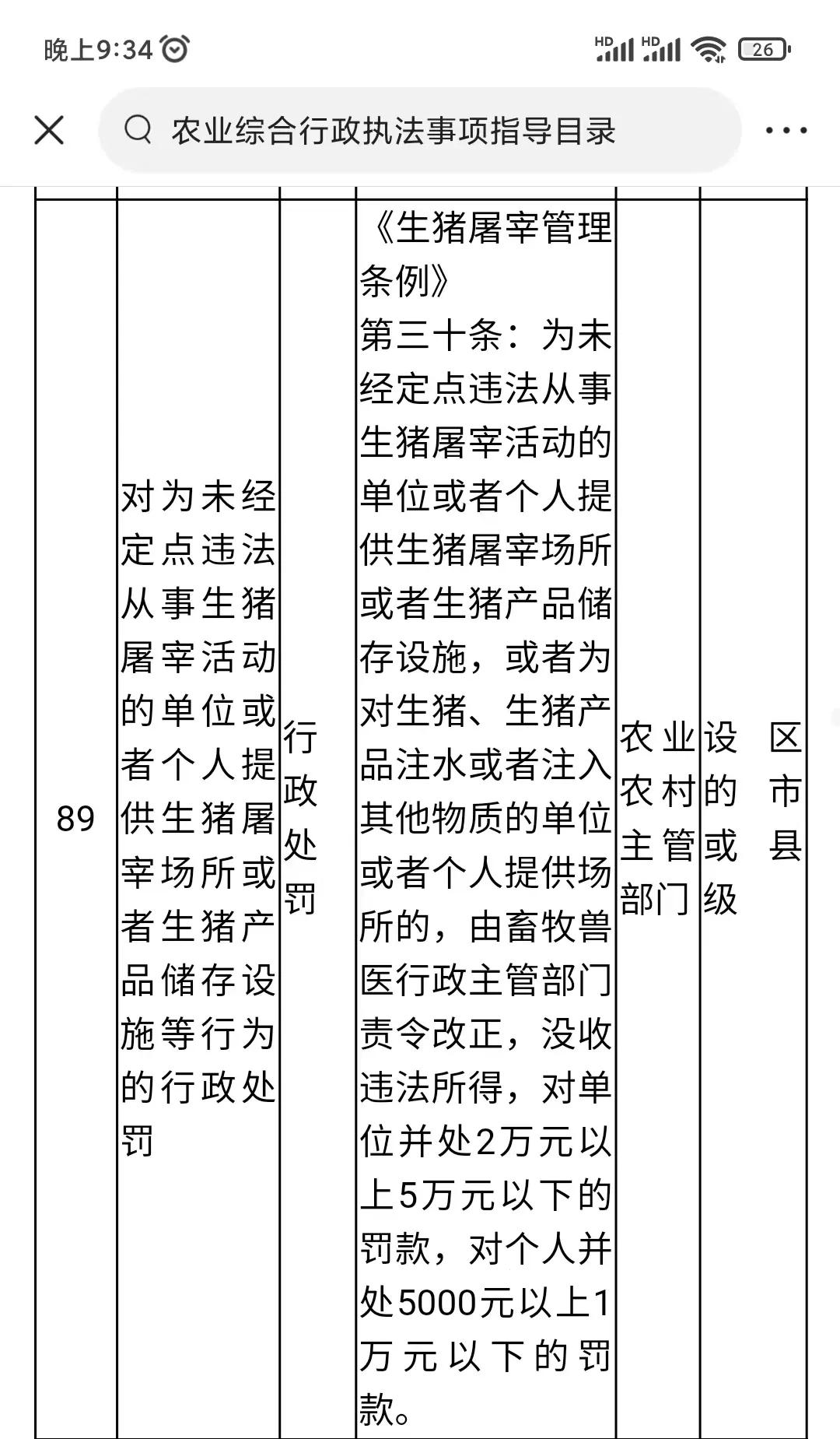 农业局对农民罚款一般多少,农业农村处罚程序规定