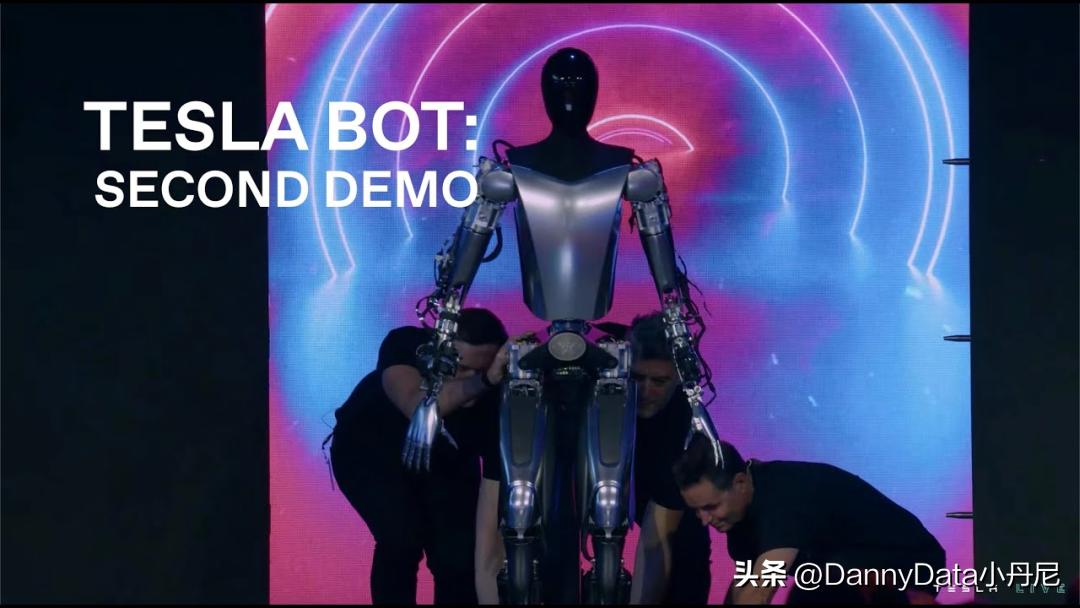 aiday特斯拉2022总结,特斯拉ai机器人