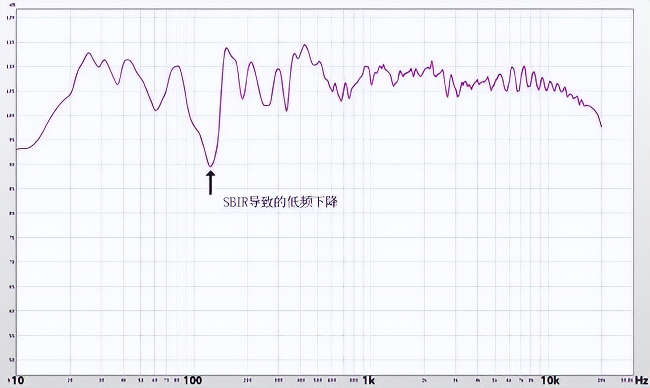 蜗牛喇叭优缺点,什么蜗牛喇叭声音好听
