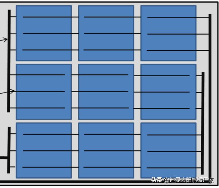 自制太阳能板超迷你diy,怎么diy一套太阳能系统