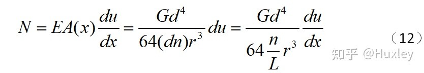 锥形弹簧的制作方法,锥形弹簧尺寸怎么写