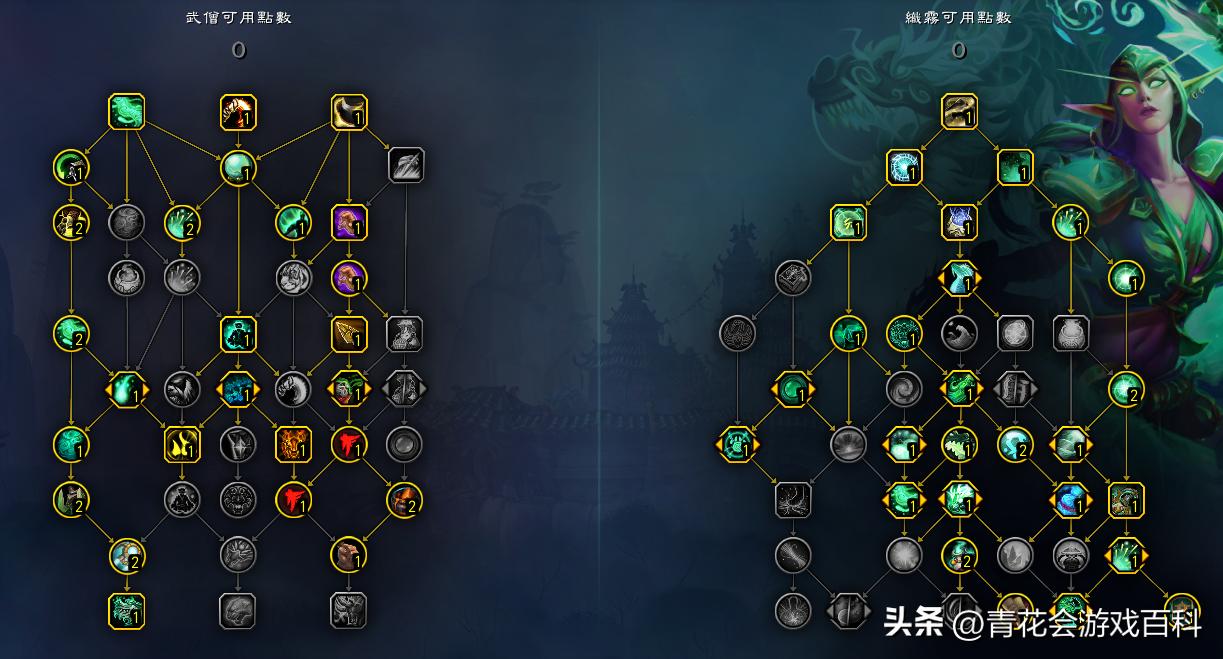 魔兽世界9.0大秘境10层以上路线,魔兽世界9.0奶僧织雾大秘境