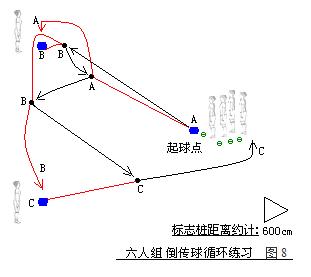 二战德国战争取胜战术大全,德国步兵战术视频