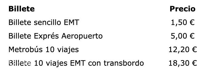 西班牙公交卡和地铁卡,西班牙交通卡办理流程