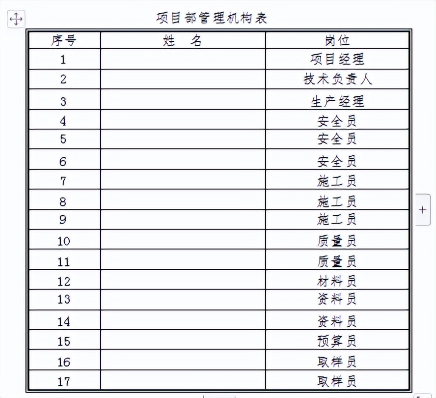 落地成品脚手架搭设专项施工方案,落地式脚手架搭设安全技术交底