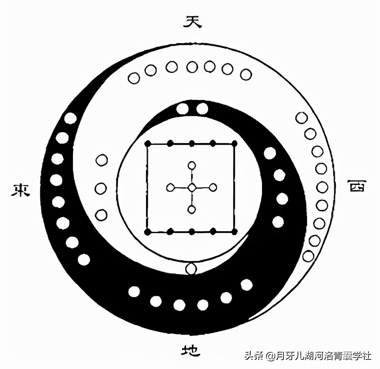 黄元御四圣心源之八,黄元御四圣心源讲的是什么
