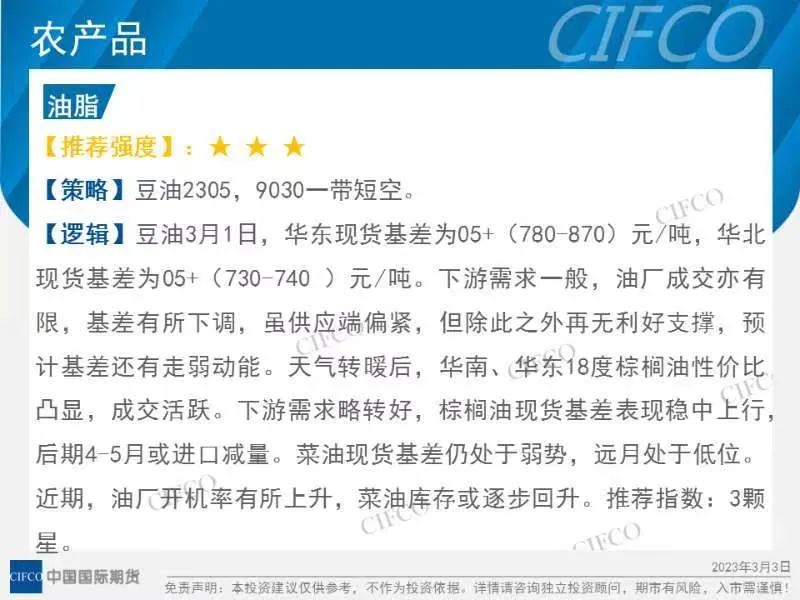 中期原油上涨的机会,原油宽幅震荡短期看好