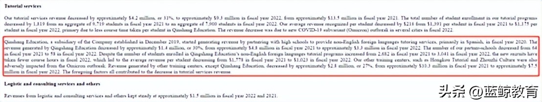 “双减”后首家教育上市公司，陷入退市边缘？