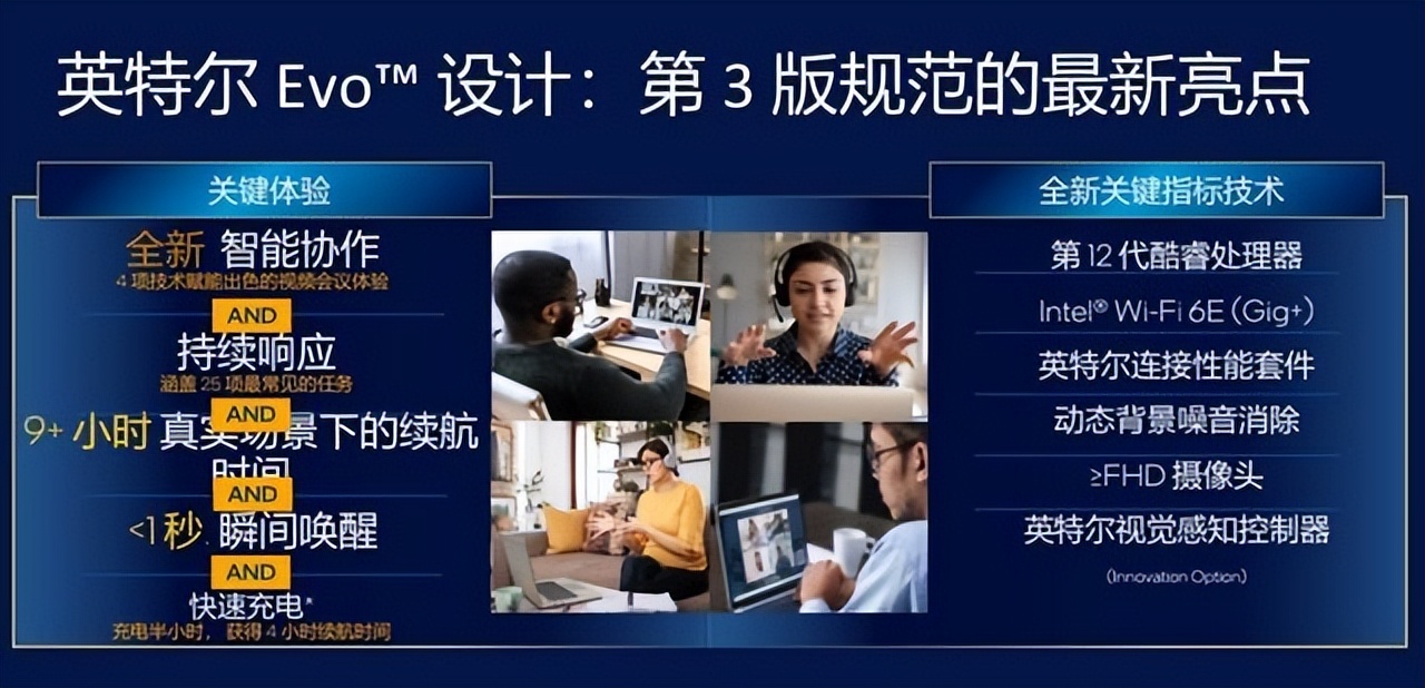 thinkpadx1312代酷睿,thinkpadx13酷睿版