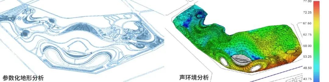 成都音乐森林公园,成都露天音乐公园儿童乐园