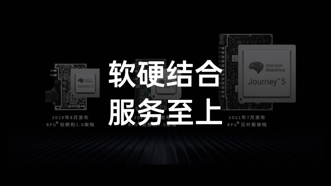 地平线阿基米德的秘密,地平线隐藏路线