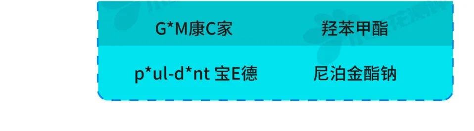 推荐你们适合孩子使用的牙膏,怒测18款儿童牙膏