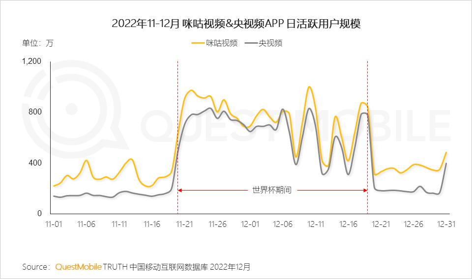 2022年互联网新行业,2022年互联网行业政策趋势