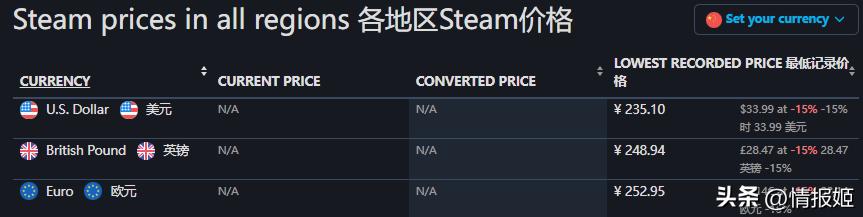 steam上的山寨游戏,在假steam网站买游戏是真的吗