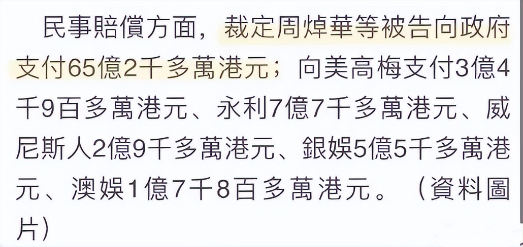 洗米华现在在干什么呢,洗米华落魄的时候