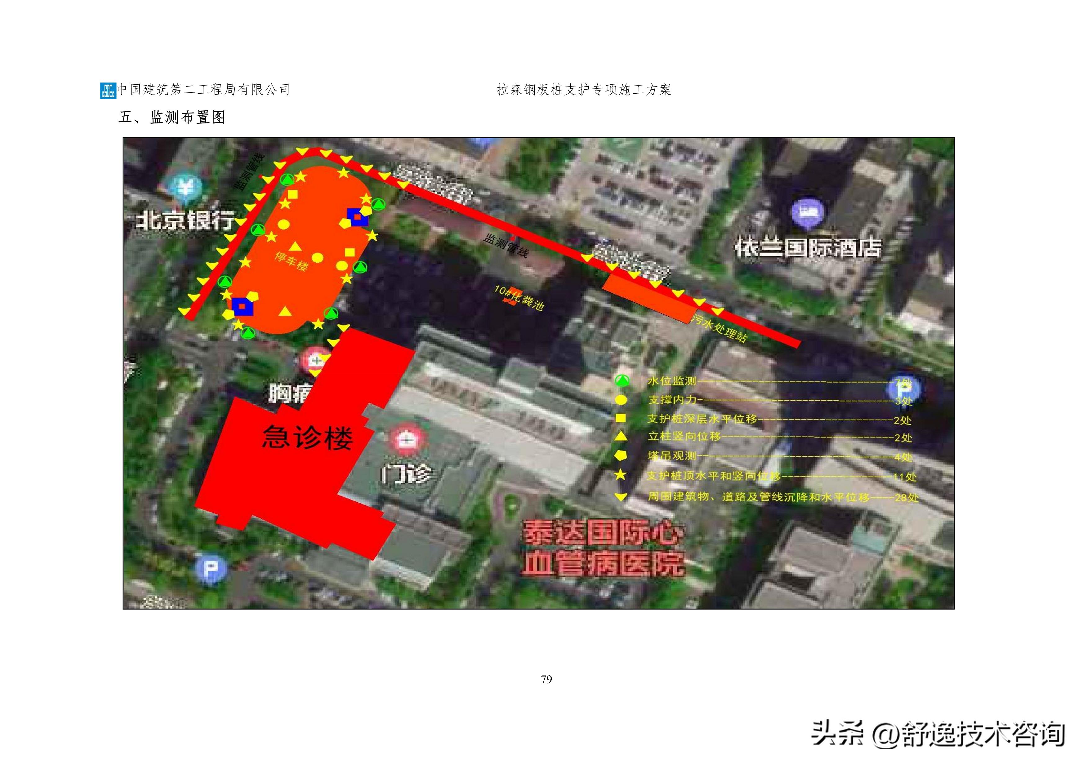 拉森钢板桩支护施工服务方案,拉森钢板桩基坑支护方案
