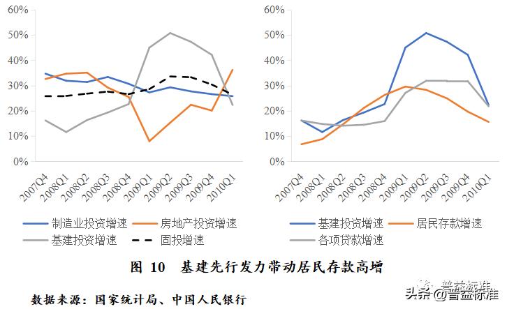 对未来财富管理业务的展望,财富管理发展趋势分析