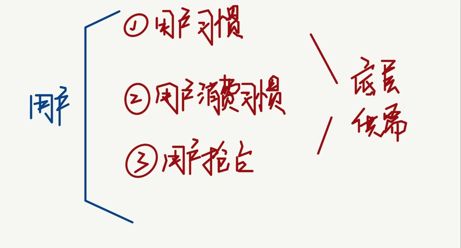抖音生态越来越商业化了,抖音生态策略运营模式
