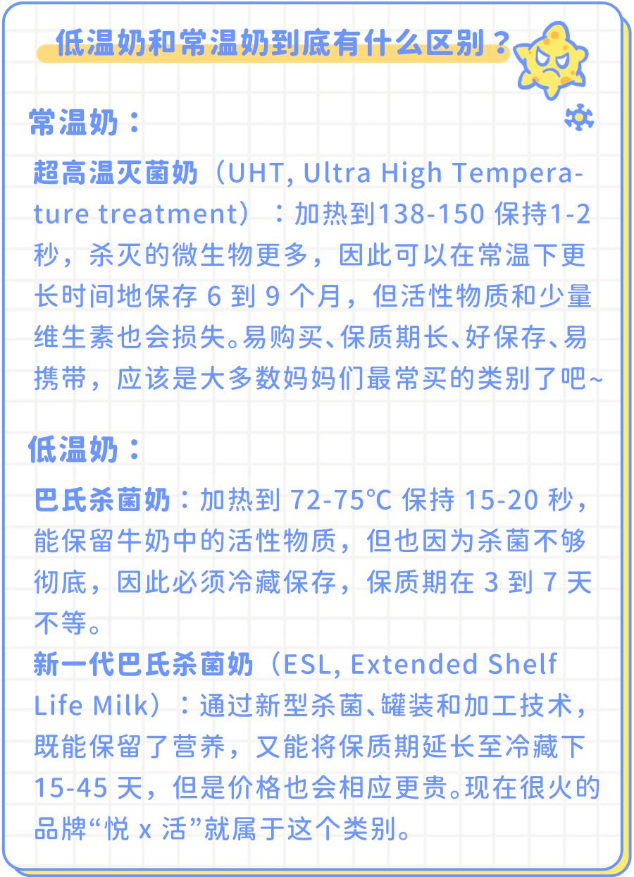 被列入黑名单的奶，有娃喝到严重缺钙！医生：包装上这行字一定要看清楚