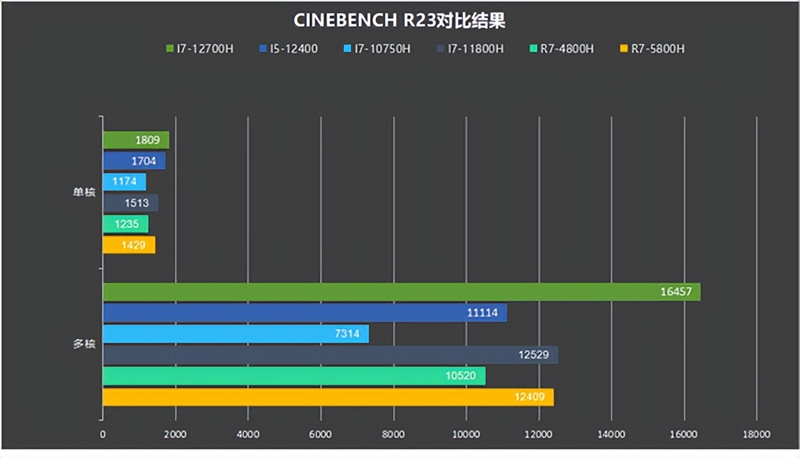 绁炶垷鎴樼z8-da7ns鍊煎緱涔板悧,绁炶垷鎴樼z8-da7np12浠7