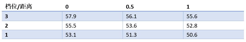 好用易清洗华帝油烟机,华帝烟机哪一款好清洗