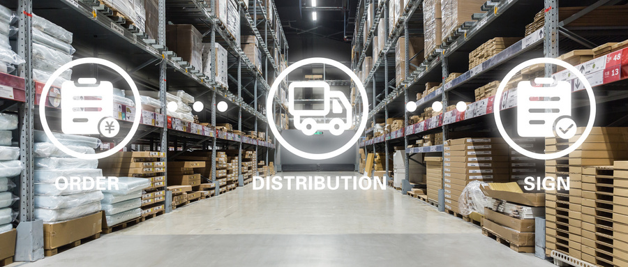 在线订货系统流程,订货管理系统