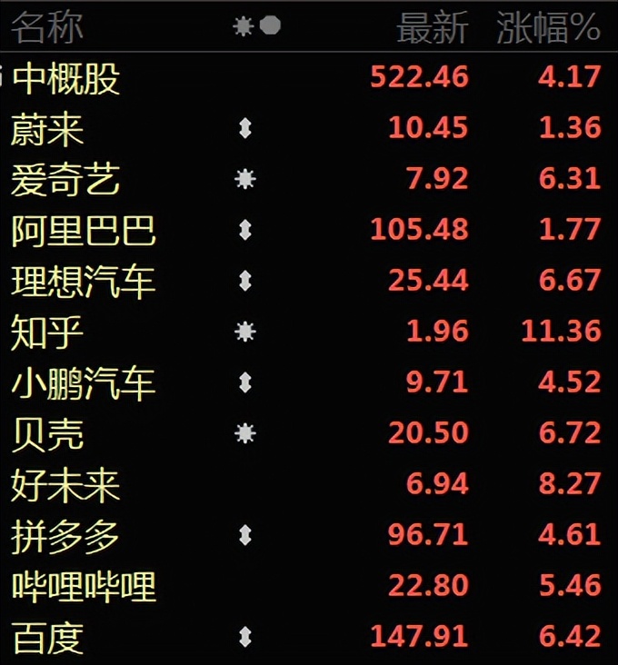 中央一号文件利好消息,2022中央一号文件利好