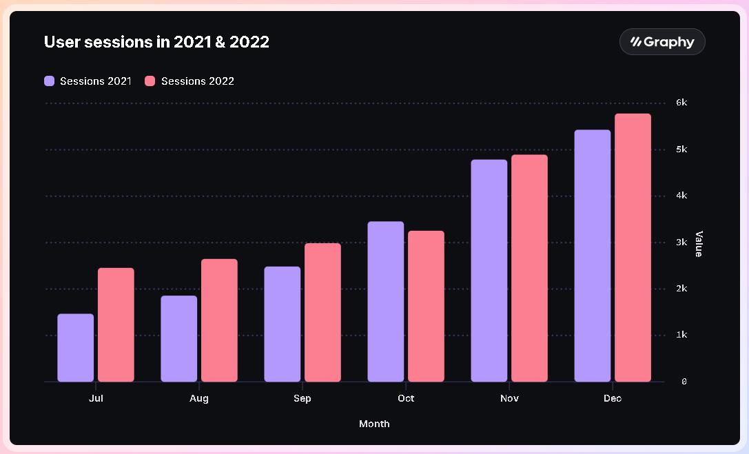 ai图表工具大全,ai图表工具有哪几种