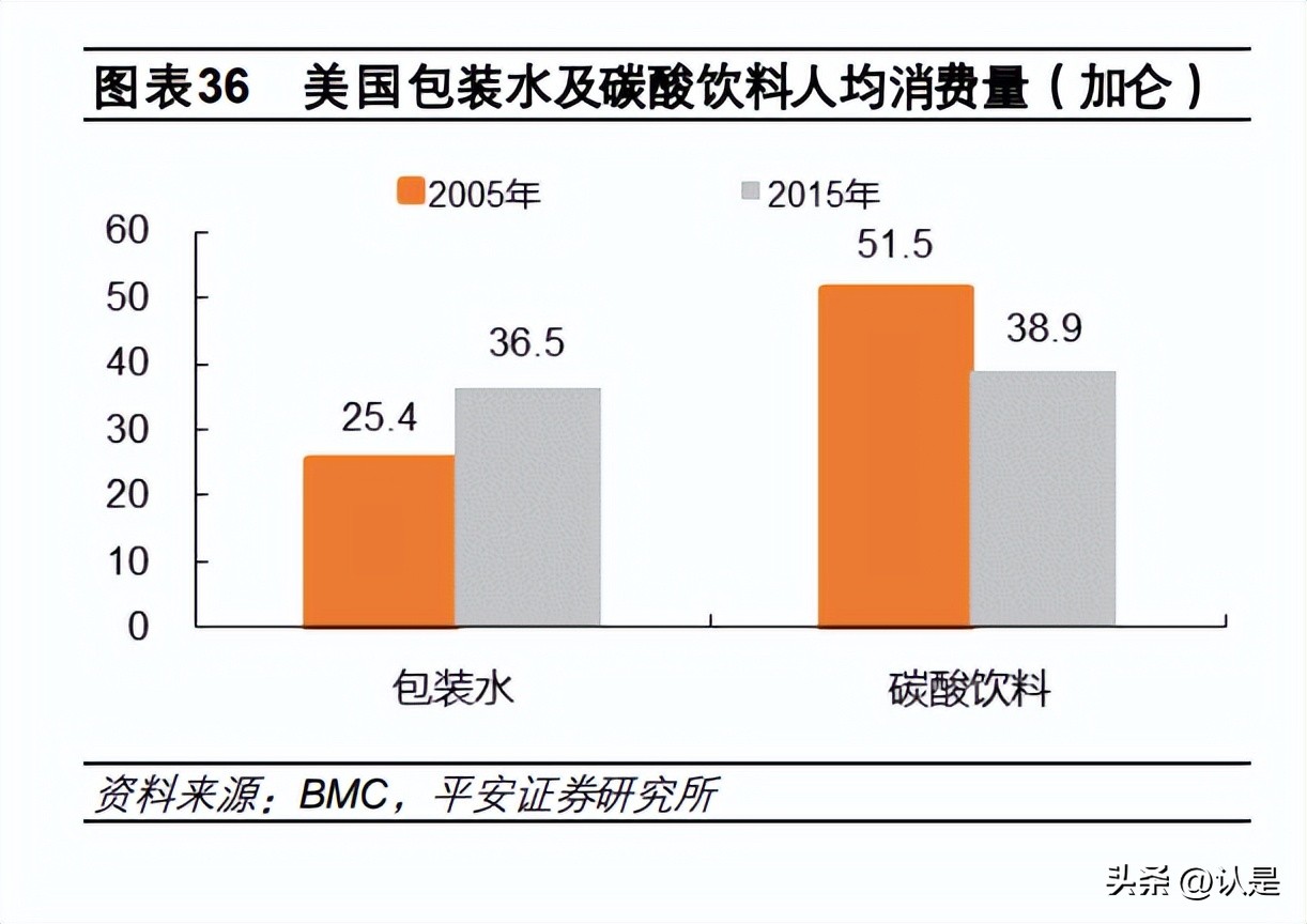 农夫山泉的理念分析,农夫山泉深度解析