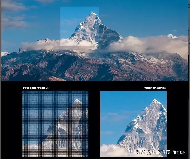 vr硬件技术架构,vr的硬件都有哪些