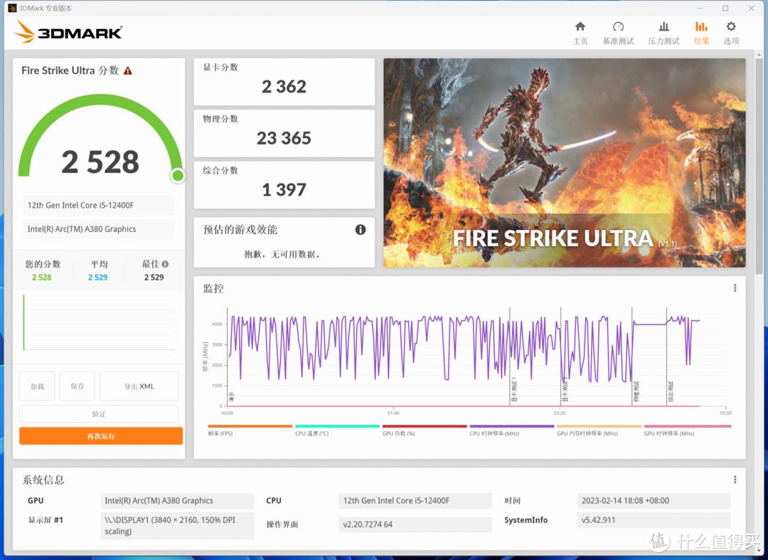 打造小钢炮,技嘉b660小雕主板接口解析