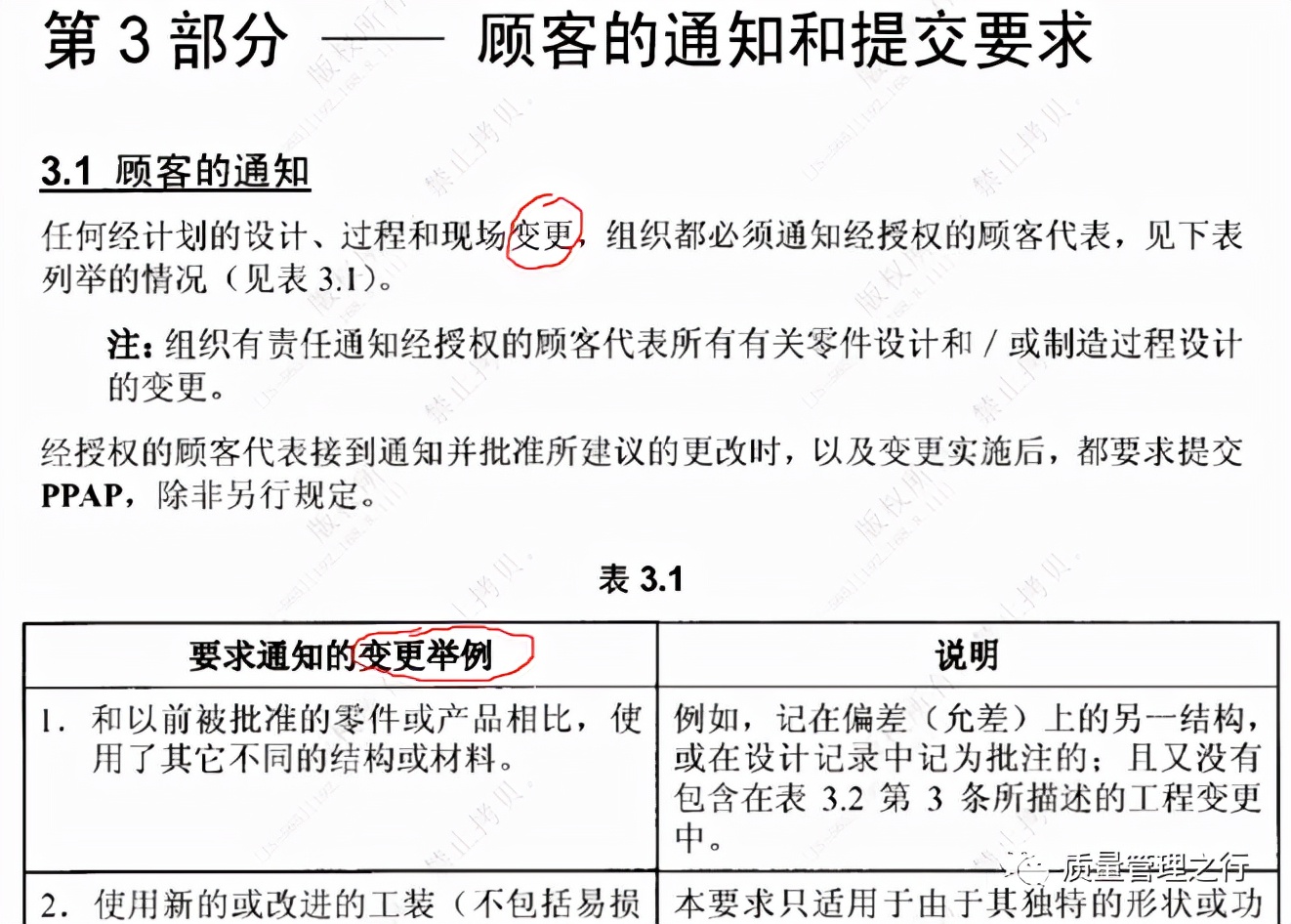 关于设计变更的理解,关于设计变更的联系单怎么写