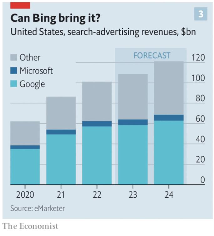 谷歌2017年度搜索回顾,谷歌2018年度搜索
