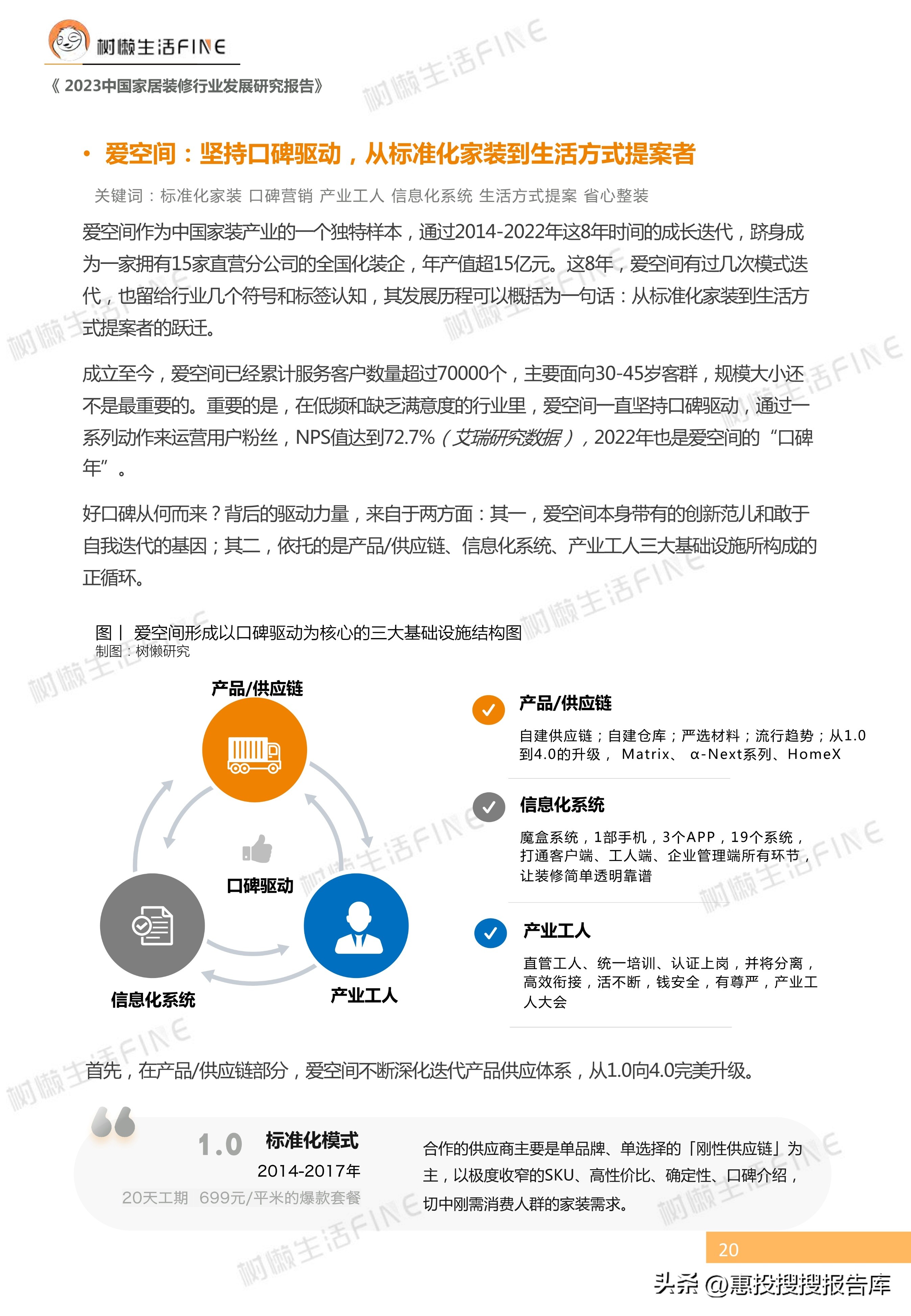2023年家装行业趋势国家权威,2023年定制家居市场环境分析