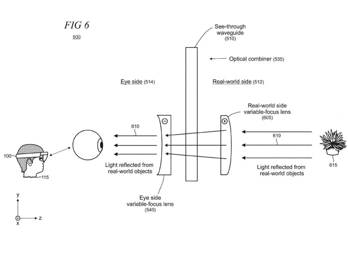 微软hololens拆解图,微软hololens增强现实眼镜