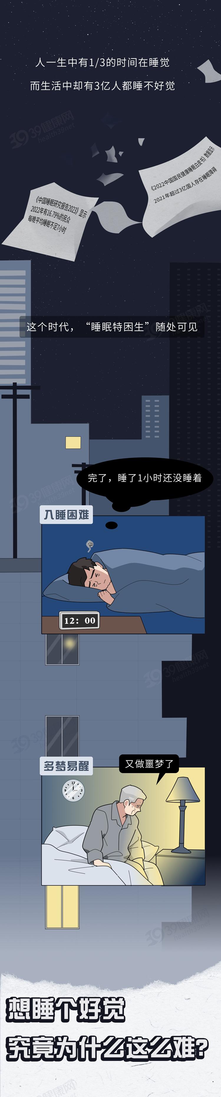 睡到凌晨三四点就没有深度睡眠,睡到凌晨三四点钟就睡不着了