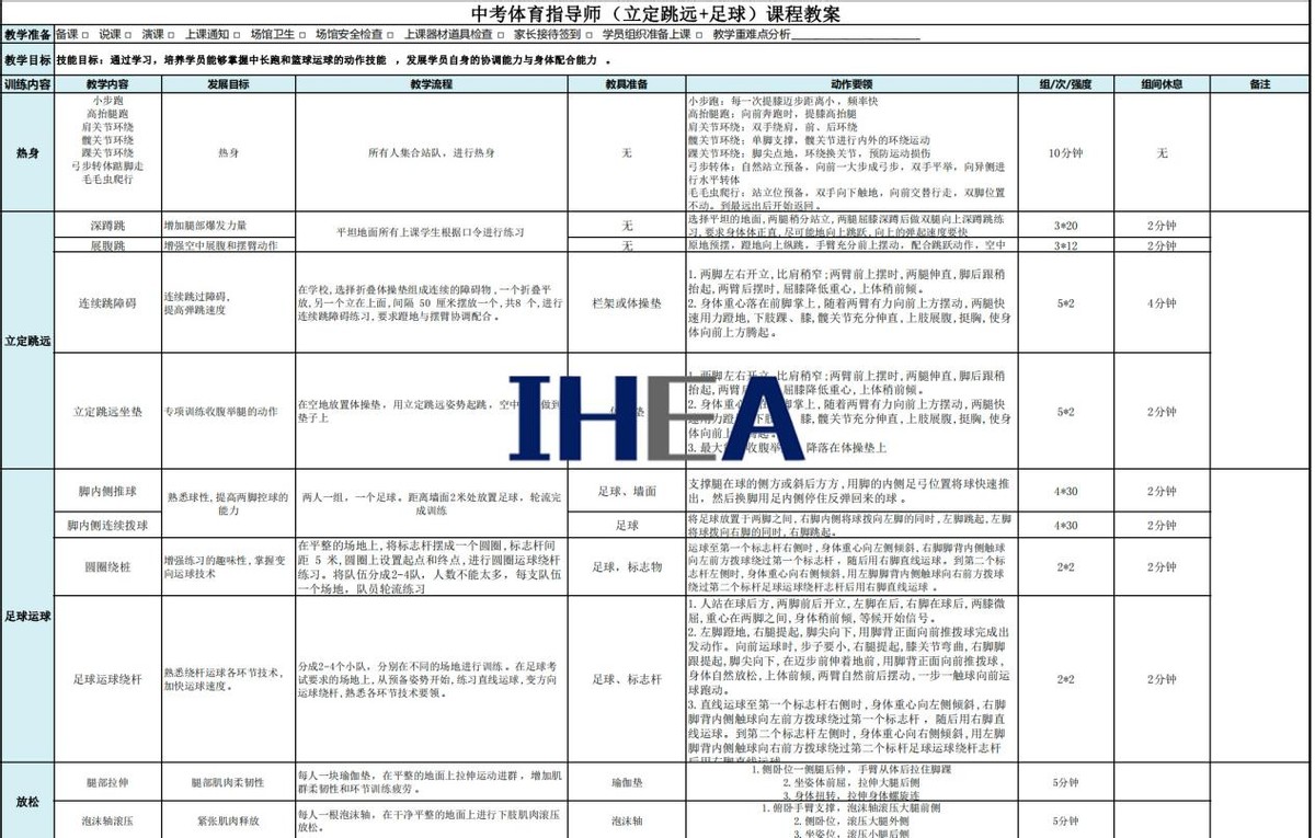 中考体育教练员讲解,ciss中考体育指导师