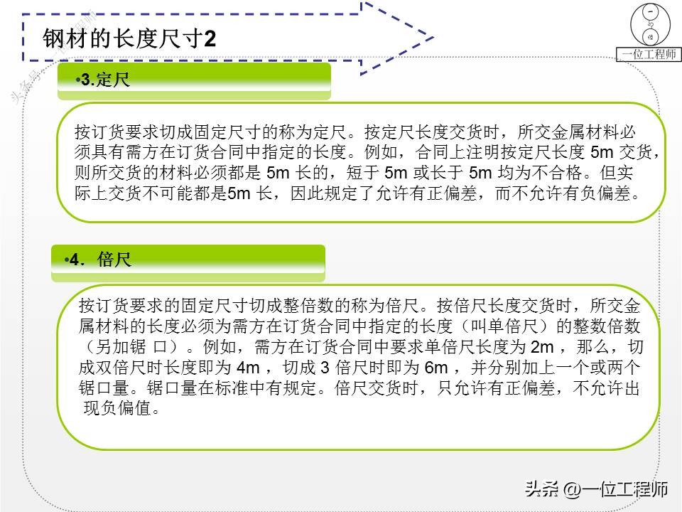 钢材的型号名称和代号是什么,4类钢6类钢