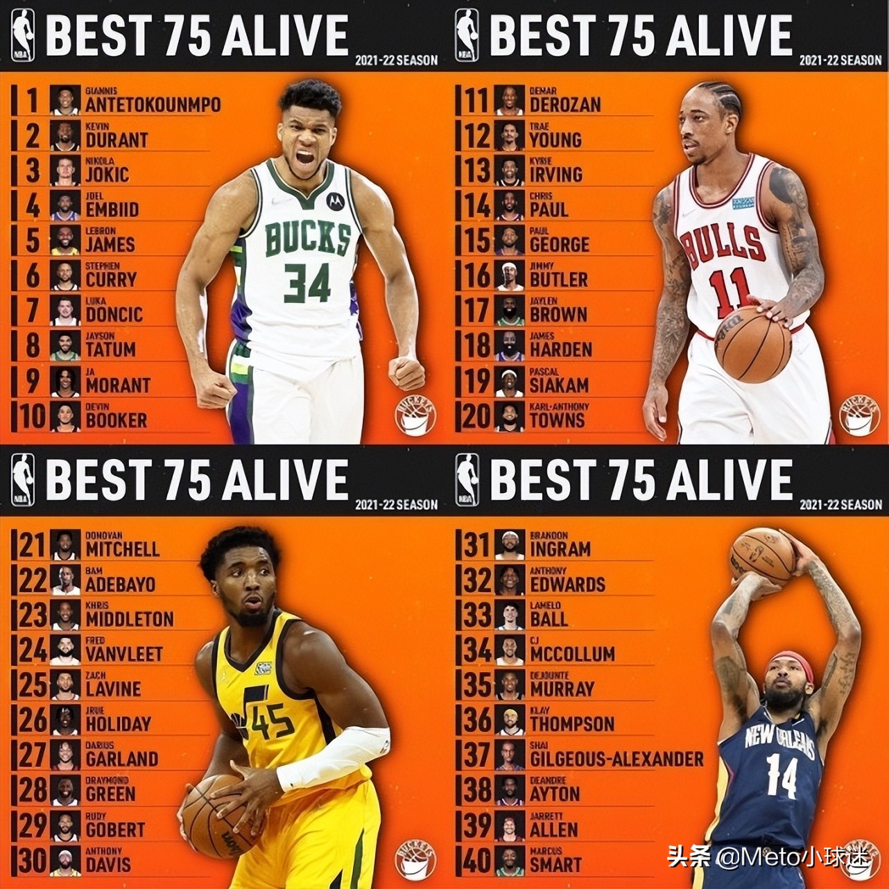 不服詹姆斯的球星,詹姆斯和杜兰特和库里谁强