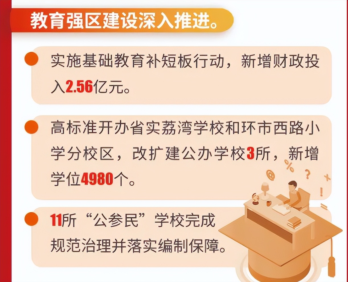 荔湾区学位,荔湾区新增中学