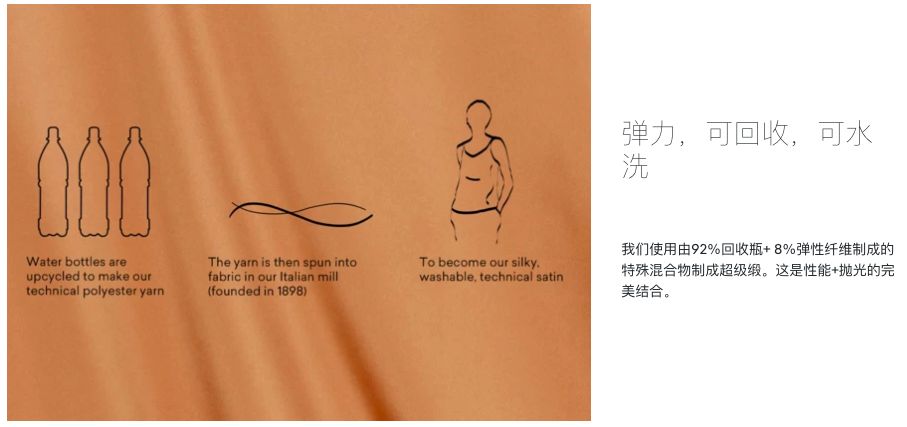 留美中国人在伦敦参与创立的服装品牌ADAY