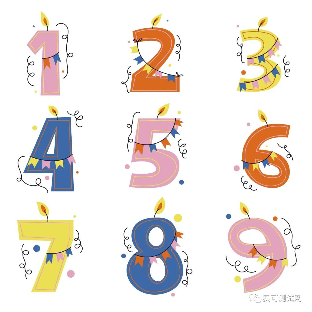 性格测试disc测评结果分析,性格测试五大测评