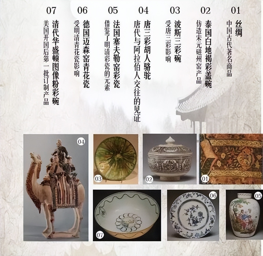 丝绸之路对唐朝有什么贡献,宋朝以海上丝绸之路为主的原因