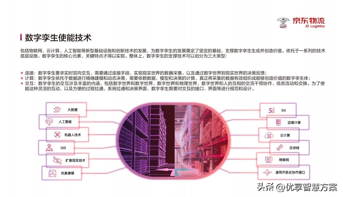 中国智慧物流大数据发展报告会,2017中国智慧物流大数据发展报告