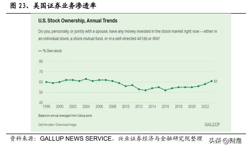 指南针科研成果,券商指南针未来发展