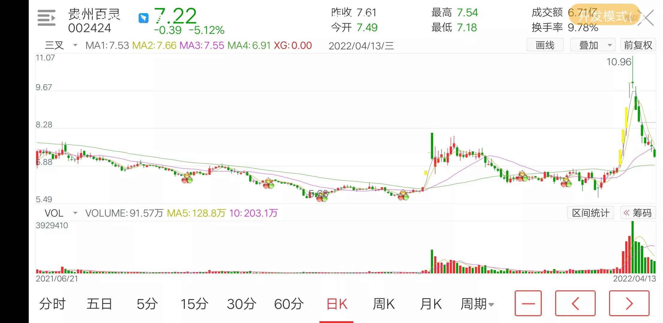 贵州百灵复方一枝花喷雾剂,贵州百灵复方一枝花效果