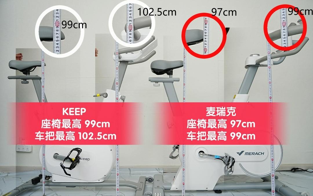 动感单车选哪种比较好,每天骑动感单车30分钟会伤膝盖吗