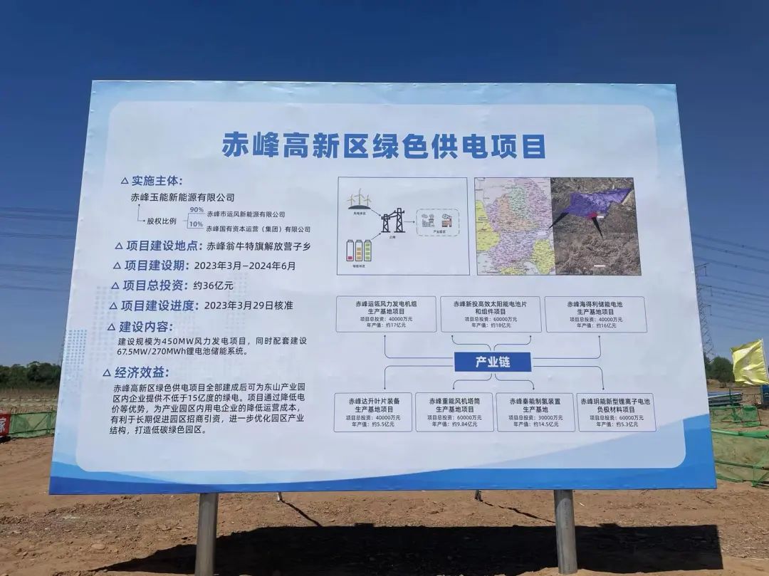 建设项目火热开工,项目火热开工