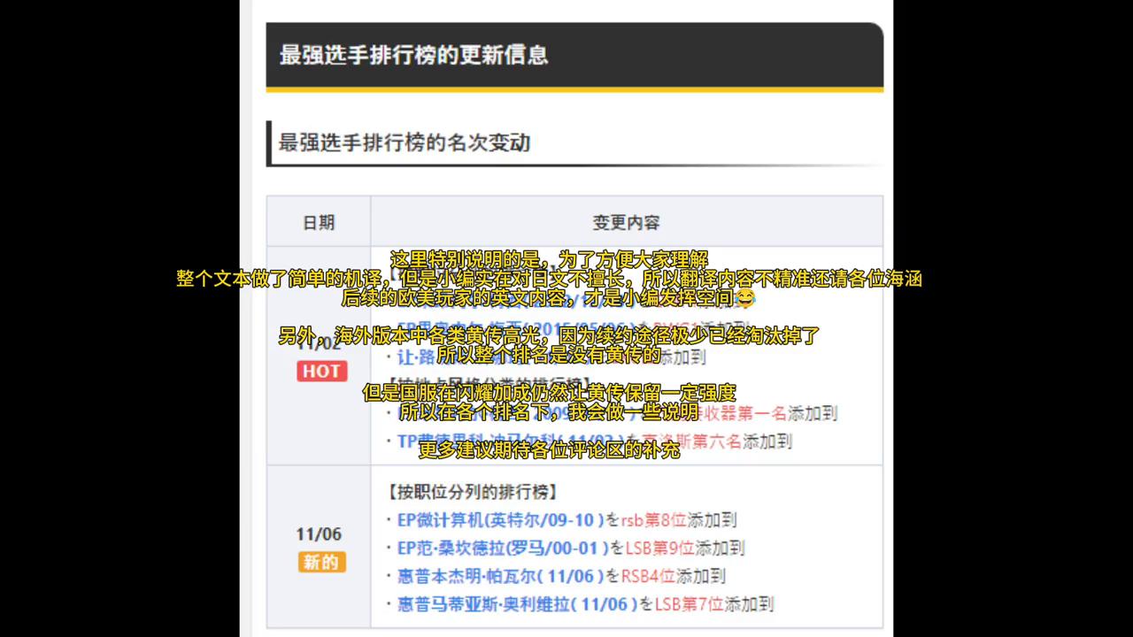 实况足球2024最新更新,实况足球下载2024版本美国版