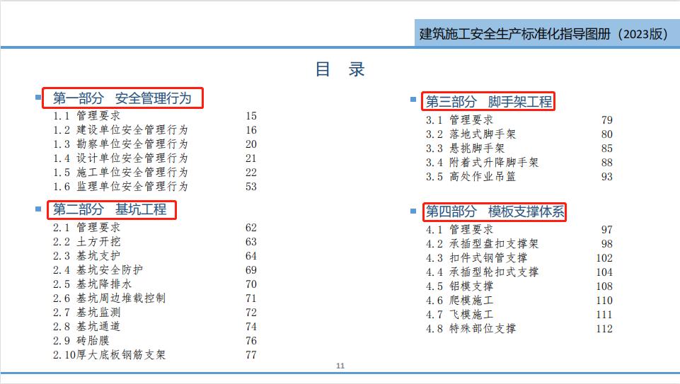 建筑工地安全施工标准化图片,建筑施工安全生产知识视频讲解